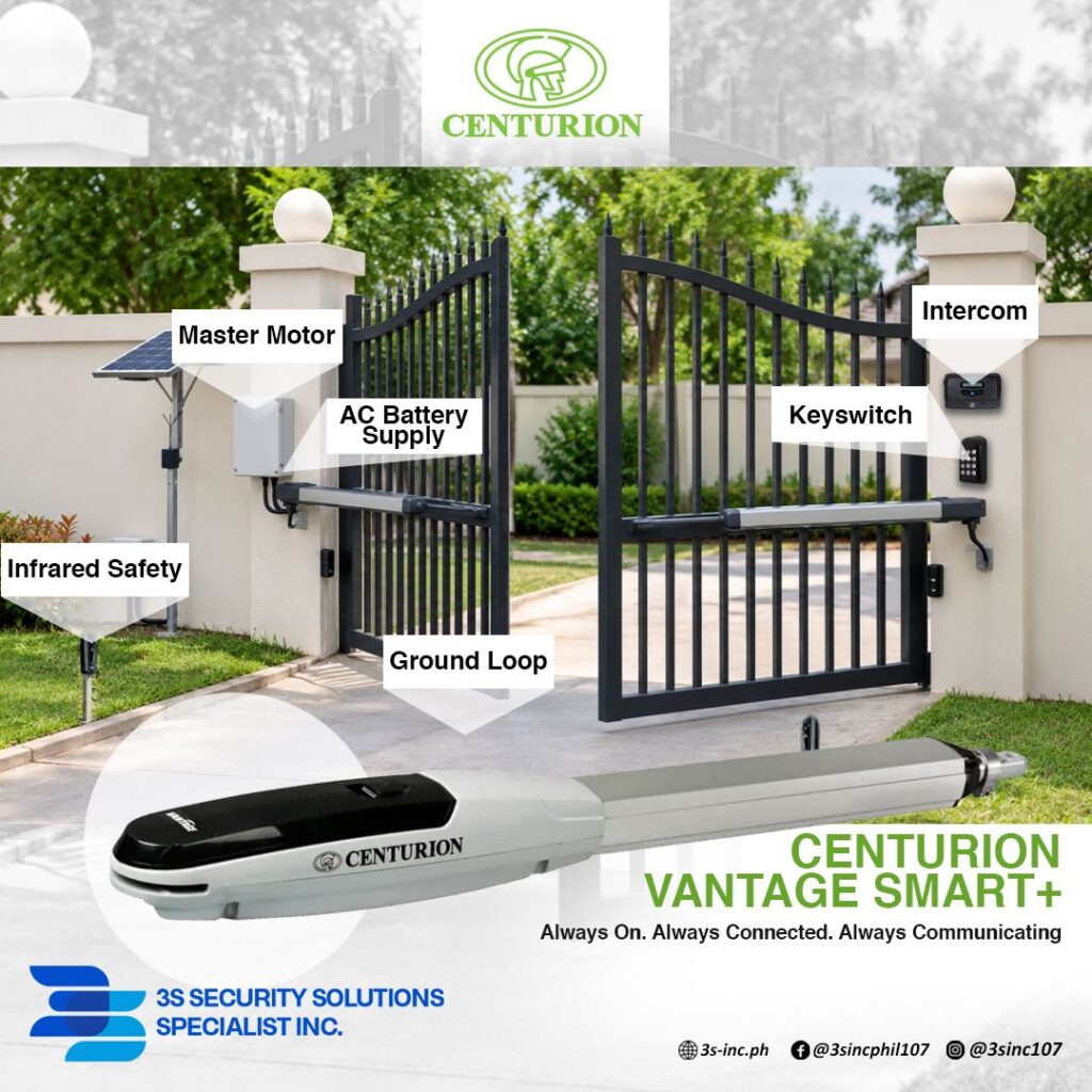 Sliding vs. Swing vs. Roll-Up Gates: Which Automation System Is Best?
